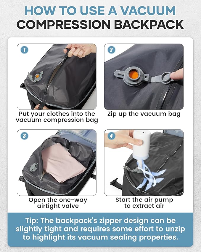 Vacuum Travel Backpack with Pump for Women, Personal Item Carry on Backpacks Flight Approved 18x14x8 inches for Men,Laptop Waterproof Work Compression bags Casual Daypack,Black.