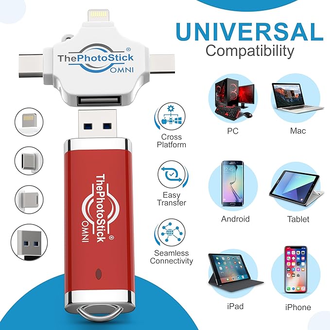 ThePhotoStick® Omni 512GB - Secure Photo & Video Backup and Transfer | Digital File Organization | USB & Multiport Connection for Phones, Tablets and Computers | Portable Memory | External Storage