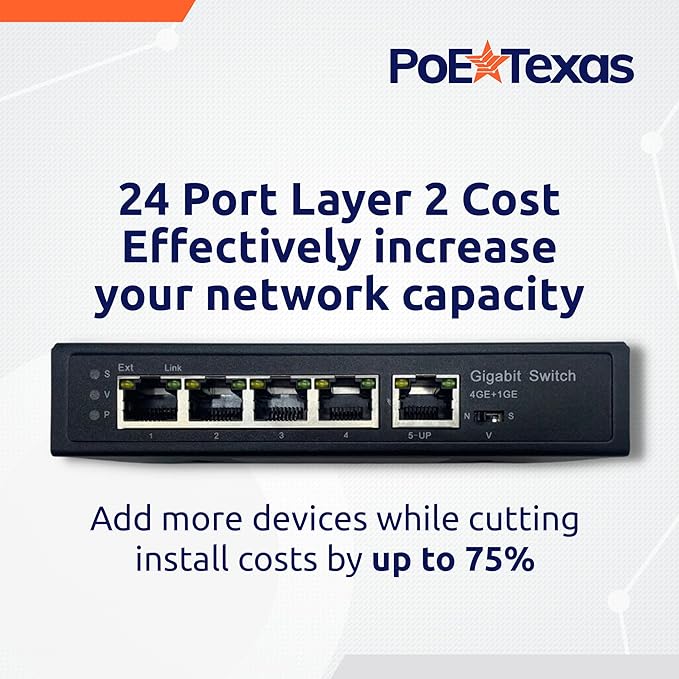 4 Port Gigabit PoE Extender with IEEE 802.3bt Uplink - Power Over Ethernet PoE+ Passthrough Switch with VLAN & 500 ft. Range Extension - Supports 802.3at/af IP Network, Security Cameras, VoIP, WiFi AP