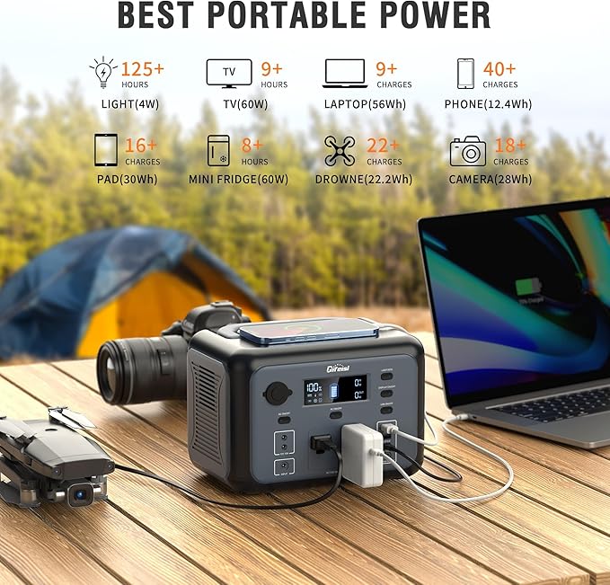 P500 Portable Power Station, 518Wh LiFePO4 Battery with 110V/500W Pure Sine Wave AC Outlets, PD 100W Output/Input, Solar Generator for Camping RV CPAP Home Emergency