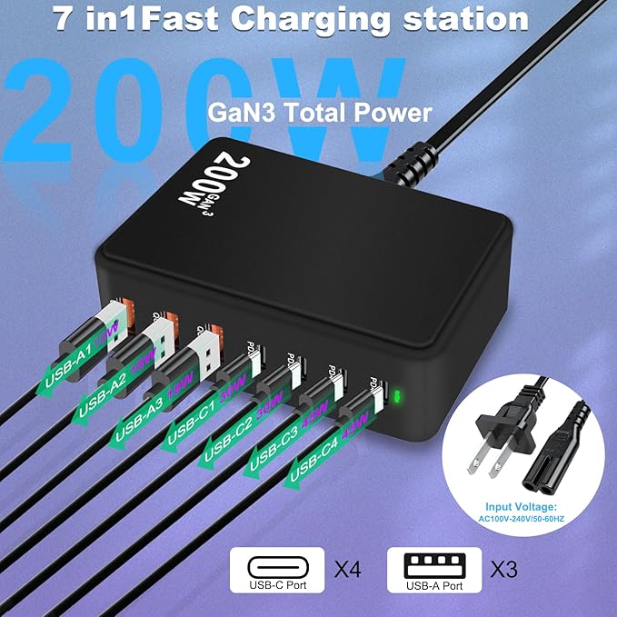 USB C Multi Charger Charging Station 200W 7-Port GaN Fast Charging Brick PD 3.0 TypeC and USB A Wall ChargerPower Adapter for All iPhoneiPadSamsung Android Pixel Series (Black)