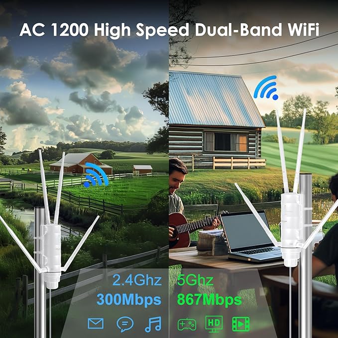 WAVLINK AC1200 Outdoor WiFi Extender Long Range Amplifier, Access Point with POE, High Power WiFi Extender Signal Booster, Supports Router/AP/Repeater Mode for Home Camping/Farm/Yard/RV