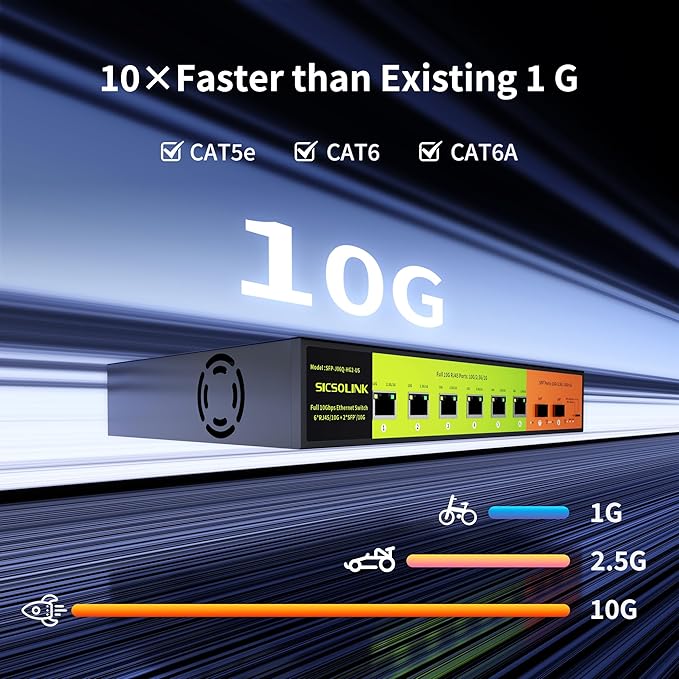 10GB Switch 8 Port Unmanaged with 6*10g RJ45 Ports, 2*10g SFP+ Ports,10Gbe Network Switch, Desktop or 19-inch Rack Mount, Plug and Play, Suitable for 10GB NAS and Gaming PC. (8 Port 10gb Switch)