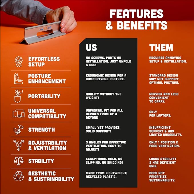 Steepy Adjustable Laptop Riser - 3 Heights Laptop Desk Stand - Portable, Adjustable Height