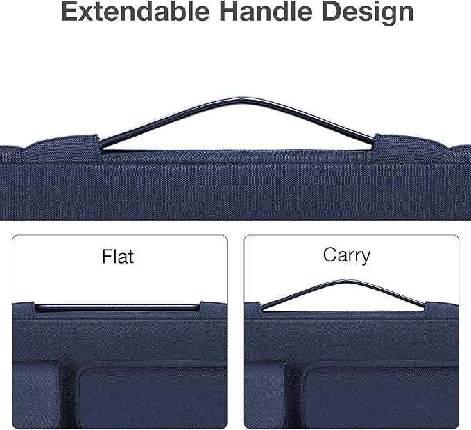 MOSISO 360 Protective Laptop Case 14 inch, Laptop Sleeve Compatible with HP Lenovo Dell ASUS Acer, HP Stream, Dell Latitude, Lenovo IdeaPad,Side Open Bag with 2 Raised&1 Flapover Pockets, Navy Blue