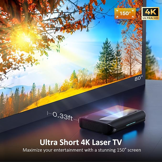 NexiGo Aurora Pro, Ultra Short Throw 4K Tri-Color Laser Projector, 2400 Lumens, Screen Adoption, Dynamic Laser Dimming, Dolby Vision & Atoms, HDR10, HLG, Active 3D, 60W Speakers, UST Laser TV, PJ92