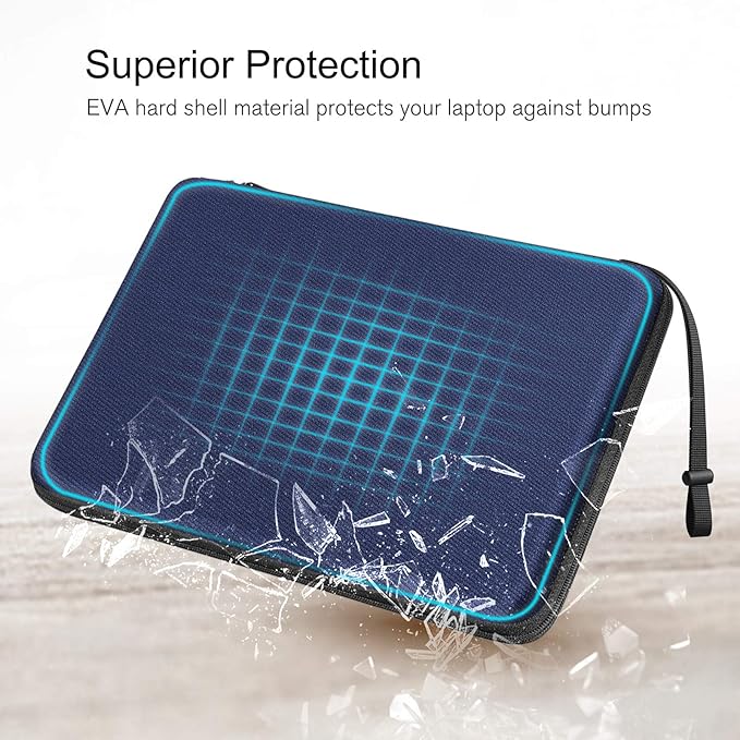 FINPAC Hard Laptop Sleeve Case for 13 inch MacBook Air M4 2025 M3 2024, 14 inch MacBook Pro M4/M3/M2/M1 A2918 A2992 A2779 A2442, 13'' Air/Pro, Waterproof Case for Dell, Surface Laptop, HP, Acer, Navy