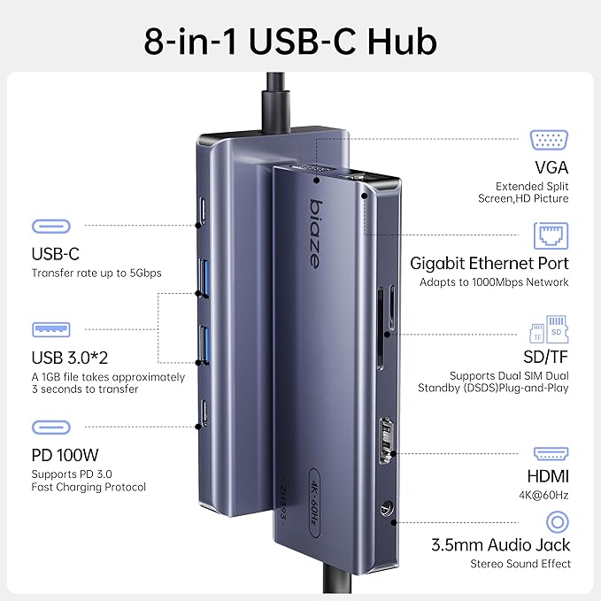 10-in-1 USB C Hub Multiport Adapter, 4K60Hz HDMI & VGA, 100W PD Charging, Gigabit Ethernet, USB 3.0, SD/TF Card Reader, 3.5mm Audio, for MacBook, iPad, Dell, HP and More Type C Laptops