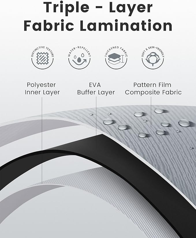 Travelkin Travel Cord Organizer, Small Electronic Organizer Travel Case, Cable Organizer Bag For Cords,Chargers Phone, Sd Card,Usbs