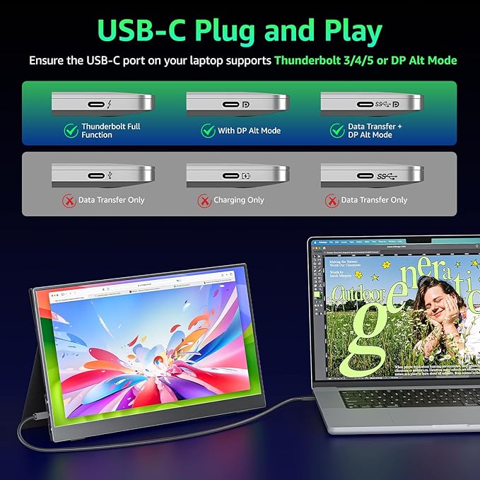 Portable Monitor 15.6 inch 1080P FHD 86% sRGB 60Hz, Travel Monitor for Laptop MacBook Surface PC Xbox PS5, HDMI Dual USB-C VESA Compatible Built-in Speaker