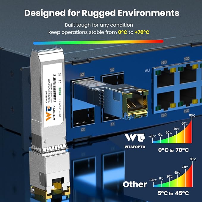 𝟴𝟬-𝗠𝗲𝘁𝗲𝗿 𝟭𝟬𝗚𝗕𝗮𝘀𝗲-𝗧 𝗦𝗙𝗣+ 𝘁𝗼 𝗥𝗝𝟰𝟱 𝗧𝗿𝗮𝗻𝘀𝗰𝗲𝗶𝘃𝗲𝗿,max1.9 Watts,CAT.6a Copper Transceiver, Auto-Negotiation SFP+ Ethernet Module, for Cisco SFP-10G-T-X, Netgear and More