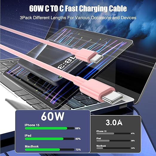 3-Pack Pink [3.3FT+6.6FT+10FT] 60W USB C to USB C Cable, Type C Fast Charging Cable for iPhone Air 17 16e 16 15 Pro Plus Pro Max，for Galaxy S25, for iPad Pro/Air/mini, for MacBook Pro/Air and More