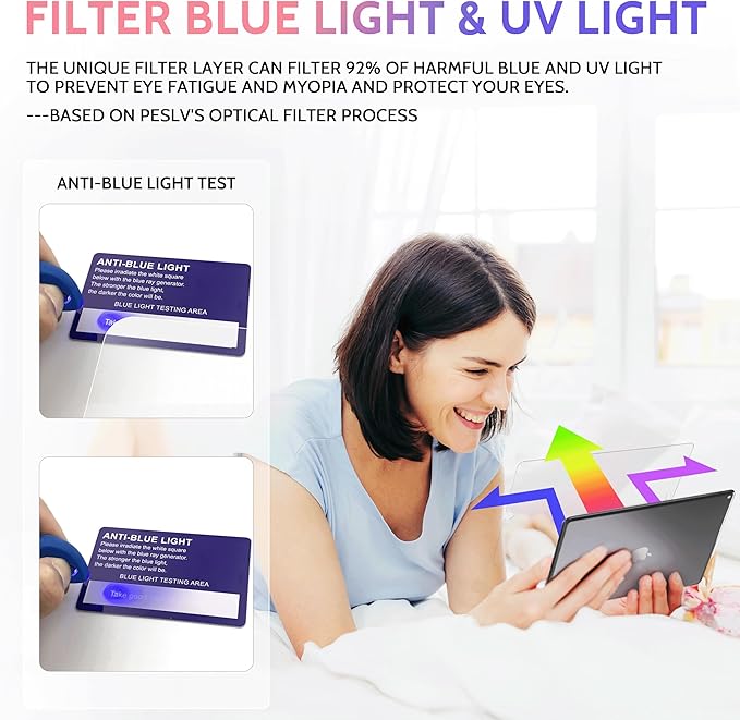 2 Pack Like Paper Screen Protector for iPad 9th/8th/7th (10.2-Inch, 2021-2019), Matte Anti Glare PET Film/Blue Light Filter Eye Protection Cover/Drawing & Writing Feel Like on Paper