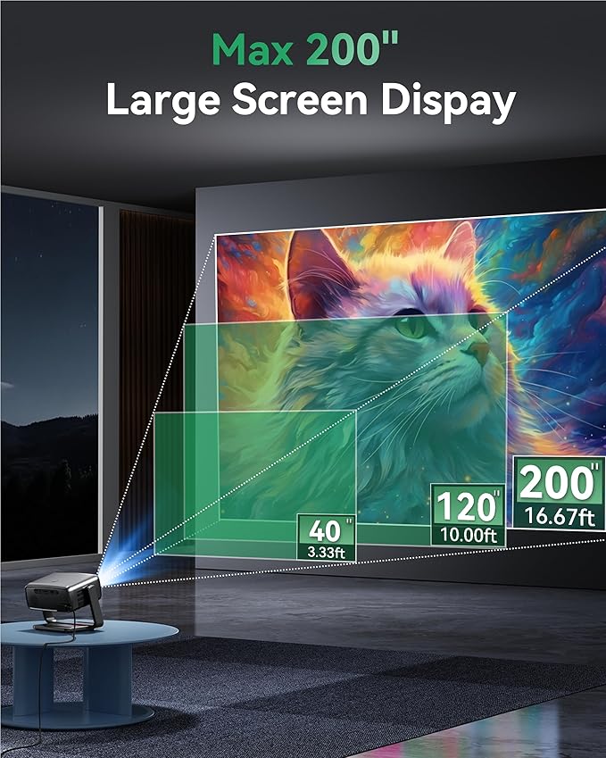 Projector with WiFi and Bluetooth, Support Decoding Projector 4K, 1200 ANSI 180° Rotatable with Native 1080P Mini Projector, Auto Keystone, Portable Smart Outdoor Home Movie Projectors