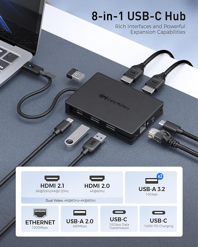 Cable Matters 8-in-1 USB C Hub Multiport Adapter with Dual 4K@60Hz HDMI, 140W PD Charging, Gigabit Ethernet, 10Gbps Data Transfer: 2x USB-C & 1x USB-A 3.2 Ports (Support ONE External Display on MacOS)
