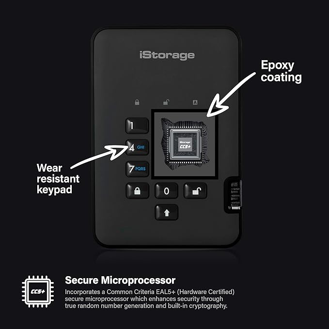 iStorage diskAshur2 SSD 16TB Black | Secure Portable Solid State Drive | Password Protected | Dust & Water Resistant | Hardware Encryption