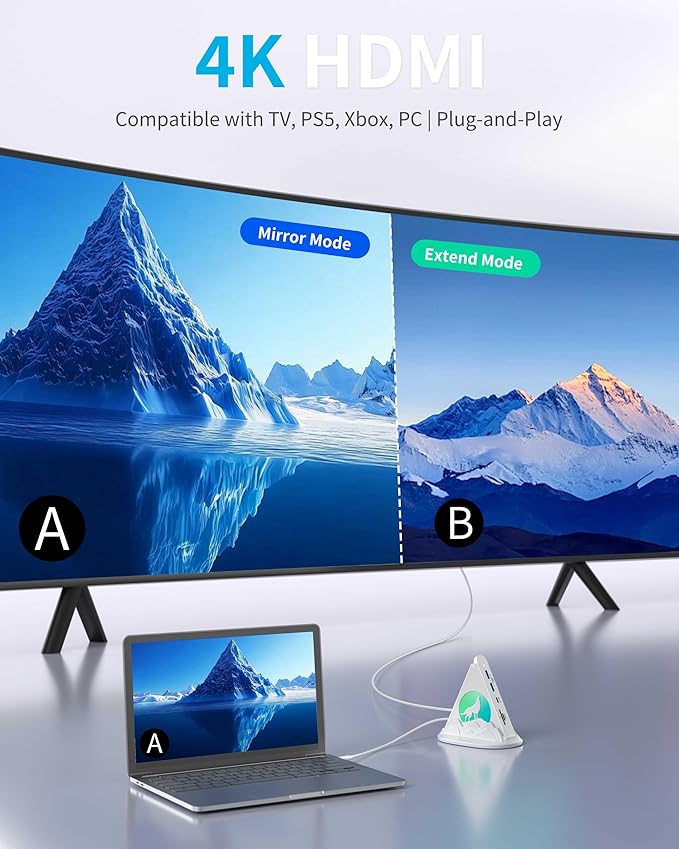 USB C Hub, 8 in 1 USB C Hub Multiport Adapter with 4K HDMI, PD 100W, 5Gbps Type C 3.0, 3xUSB A 3.0, SD/TF Card Reader& RGB Lighting, White Docking Station for MacBook Air/Pro, HP, Laptop, PC(Wolf)