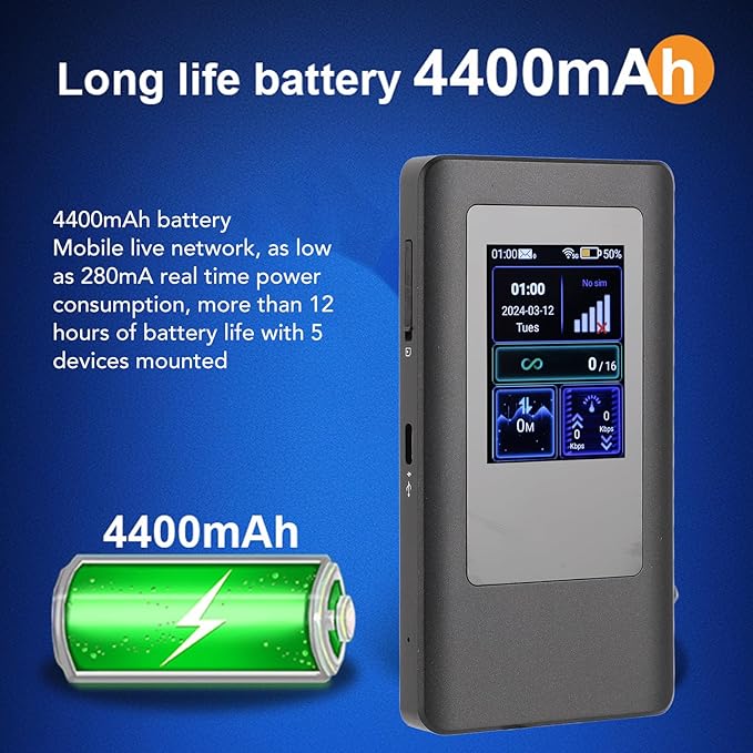 5G WiFi6 LTE Mobile Hotspot, 5G Router with Sim Card Slot, International Coverage Modem, Portable Internet Devices for Travel, 16 Users, for Android 11