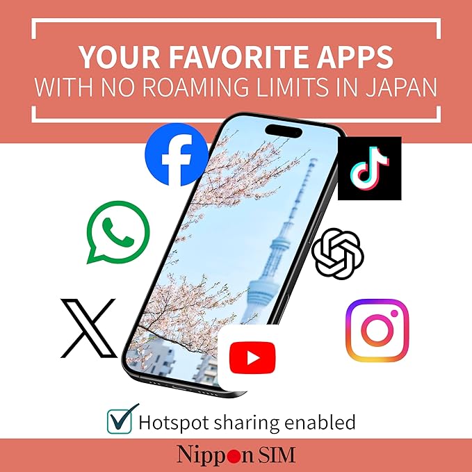 Japan SIM Card 180 Days Data Only | 30GB High-Speed 4G LTE + Unlimited Data at Reduced Speed | No Roaming Needed for Faster, Safer Access | Hotspot tethering Supported | Docomo Network | Made in Japan