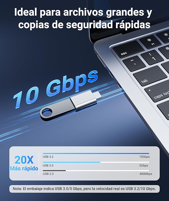 Syntech USB C to USB Adapter(2 Pack), USB-C Male to USB 3.0 Female Adapter Compatible with iPhone 17 Pro Max MacBook Pro Air 2024 iPad mini Pro Surface Pro and Other Type C or Thunderbolt 4/3 Devices