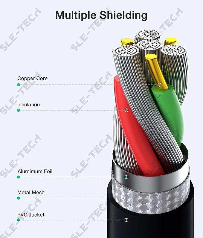 SLE-TECH Universal Chromebook Charger USB C 65W Compatible with Hp Chroembook Lenovo Thinkpad/Yoga Dell Chromebook 3100 Asus,Samsung,Acer,Google Series Type C Power Cord