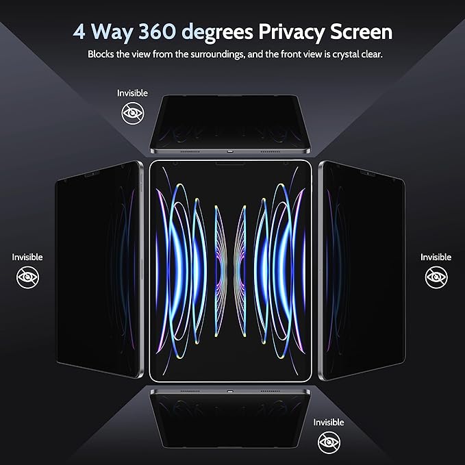 4 Way Magnetic Privacy Screen Protector for iPad Pro 12.9 Inch 2018 2020 2021 2022, Removable 360 Degree Spy Private Black Security Screen Filter, Easy Install Anti Blue Light Glare