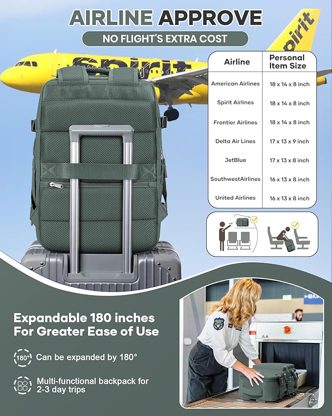 Vacuum Travel Backpack with Pump for Women, Personal Item Carry on Backpacks Flight Approved 18x14x8 inches for Men,Laptop Waterproof Work Compression bags Casual Daypack. (Green)