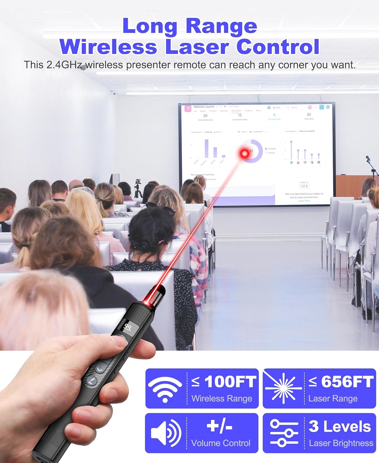 Rechargeable Wireless Presenter Remote with Touch Screen Stylus Pen and Telescopic Pointer Stick, Presentation Clicker with Digital Display- Ideal for PowerPoint Presentations on MAC, PC, and Laptops