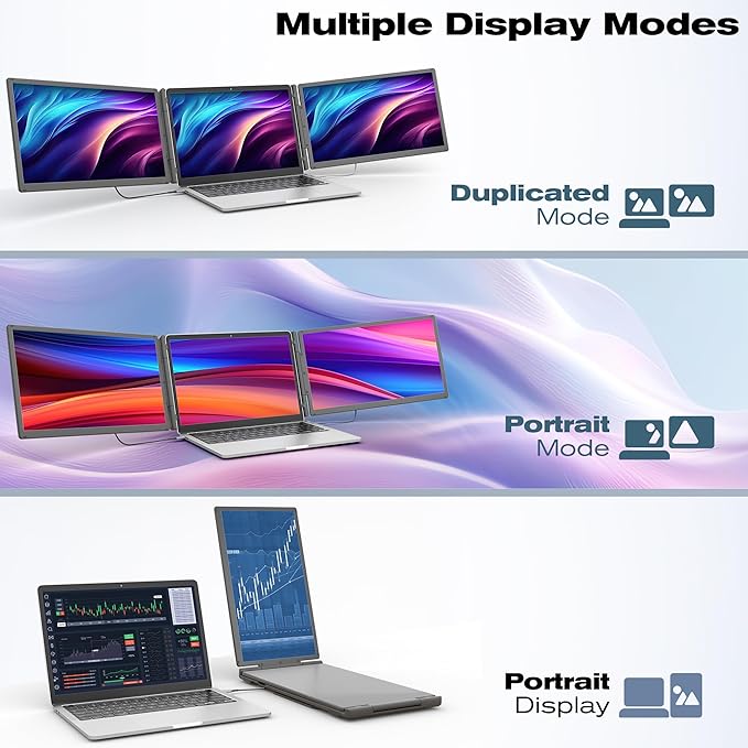 15.6" Laptop Screen Extender, Includes Power Bank, FHD 1080P IPS Triple Laptop Monitor Extender for 13-17" Laptops, Plug & Play with HDMI/USB-A/TYPE-C/Hub, Compatible with Windows, Mac, Android