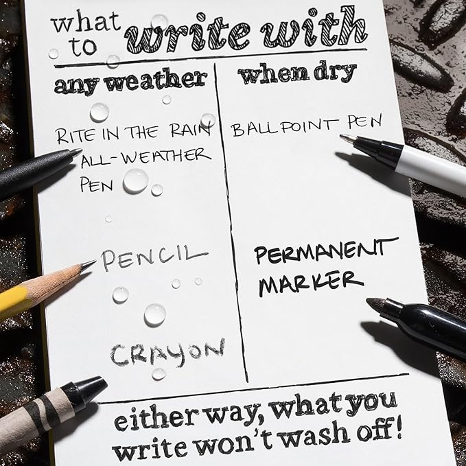 Rite in the Rain Weatherproof Top Spiral Notebook, 3" x 5", Yellow Cover, Universal Pattern, 3 Pack (No. 135-3)