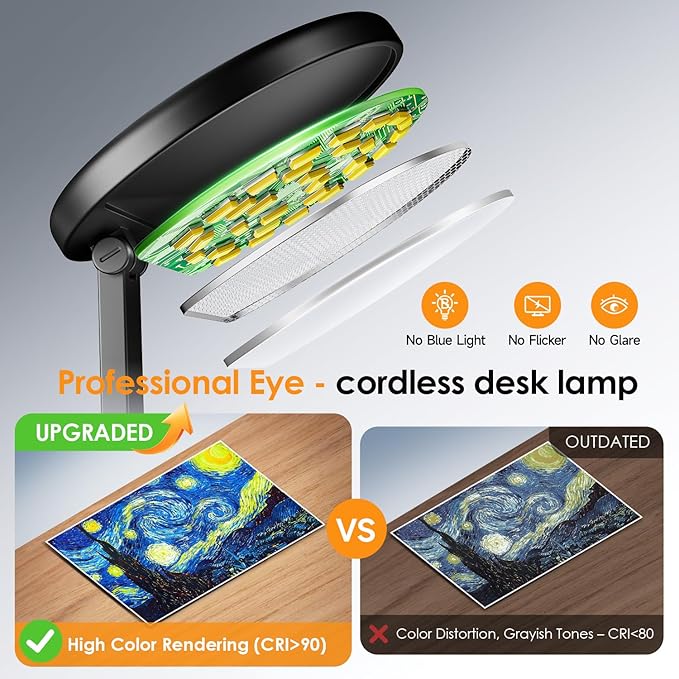 One Fire Battery Operated Lamp, 3600mAh Cordless Lamps Rechargeable Cordless Table Lamp,10 Brightness Rechargeable Lamps Table Lamp, Wireless Battery Lamp Portable Light