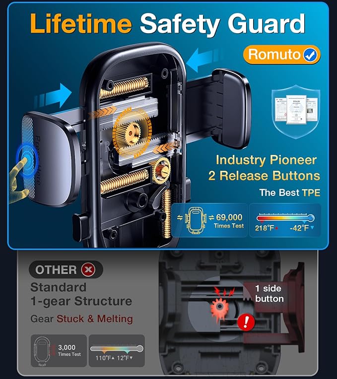 Romuto Car Phone Holder Mount【2025 Strongest Suction】 Phone Mount for Car Cell Phone Holders for Your Car Accessories for Women Men Dash Windshield Vent Truck Stand for iPhone Samsung Camera Mounts