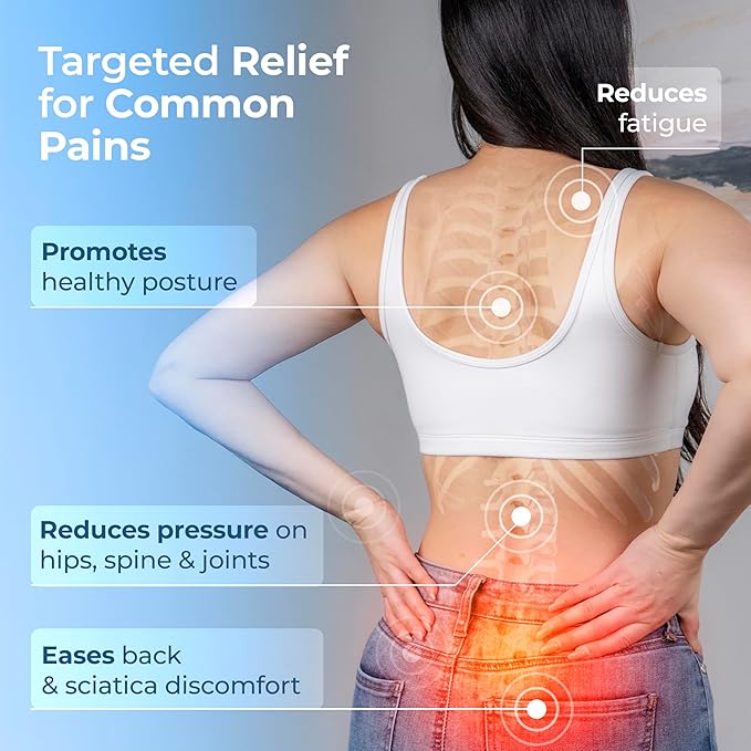 LuminaRest® Gel Seat Cushion for Long Sitting – CertiPUR-US® Certified Memory Foam – Tailbone Pain Relief Cushion, Adaptable for Office, Car, Airplane & Wheelchair – (Blue)