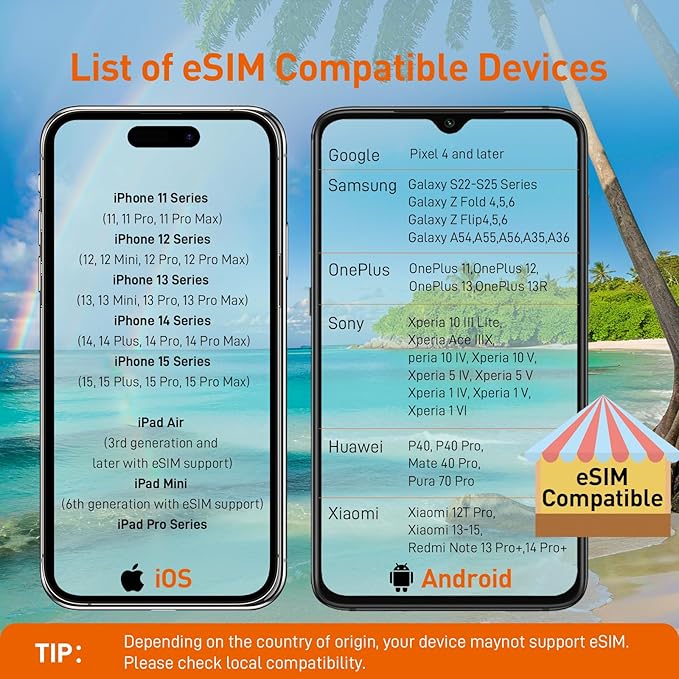 International eSIM 5GB 30 Days, 5G 4G LTE Travel eSIM for 51 Countries |USA, UK, Europe, Asia, Oceania, Data Only Prepaid eSIM for Unlocked Devices, No Contract, No Voice/SMS
