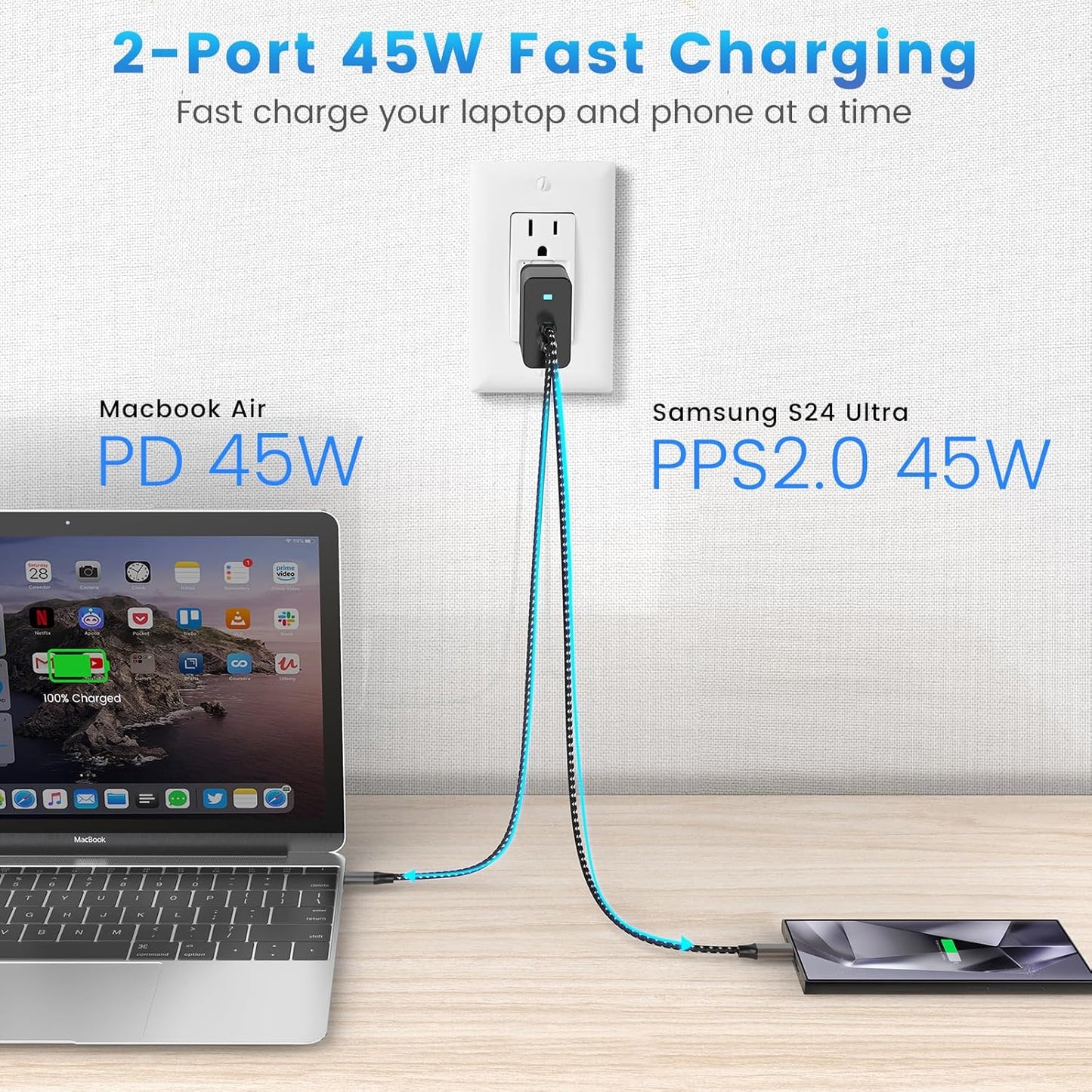2Port 45W Super Fast Charger Type C, 2Pack 45W USB-C Charger Android Phone Charger Fast Charging for Samsung Galaxy S25 Ultra/S25+/S24/S24 Ultra/S23+/S22/S20/Note10+/Tab S9 with 2X 3.3ft Type C Cord