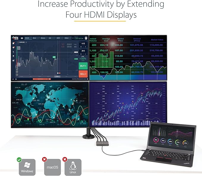 StarTech.com USB C to Quad HDMI Adapter, USB-C to 4x HDMI Monitor Converter for Windows, TAA (no support for macOS/ChromeOS/Linux)
