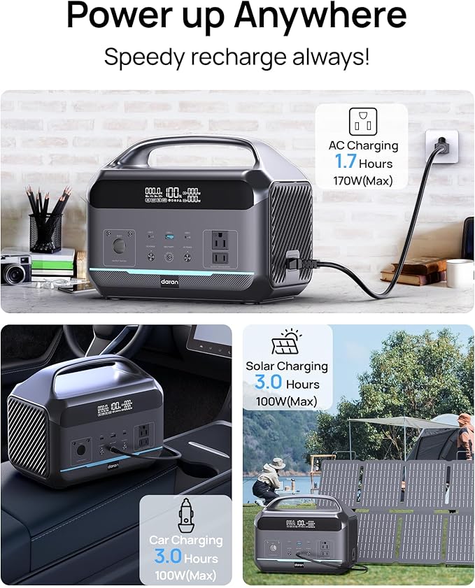 Portable Power Station 600W with Solar Panel 80W, 288Wh LiFePO4 Battery Backup w/2 AC Outlets, 1.7H Fast Charging Solar Generator for Camping, RV Travel, Home Emergencies