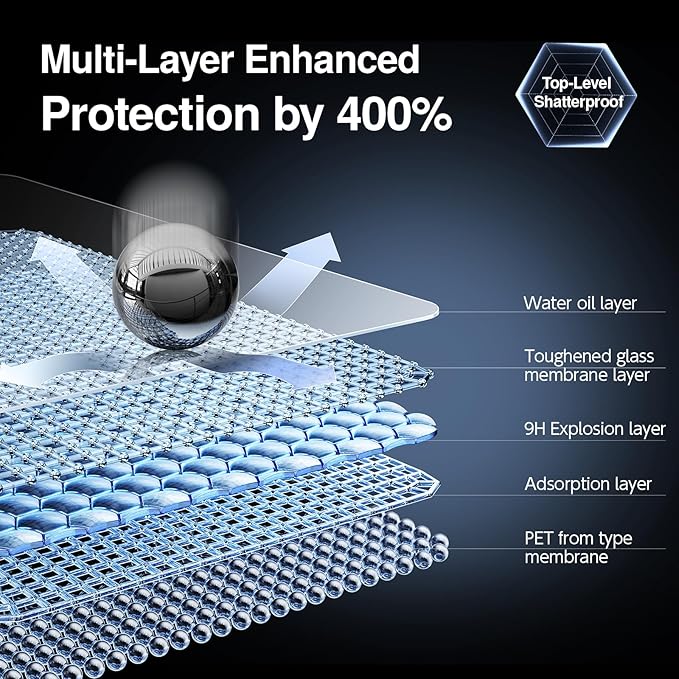 SMARTDEVIL Screen Protector for iPad Air 13 inch (2025/2024, M3/M2) with Easy Installation Frame, 9H Clear Tempered Glass Film, Anti-Shatter, 2 Pack