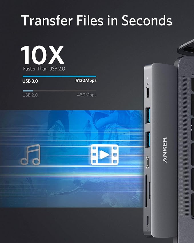 Anker USB-C Hub for MacBook, 8-in-2 Adapter Compatible with Thunderbolt 3 USB-C Port, 4K HDMI, USB-A&C 3.0 Data Ports, SD Card, Lightning Audio