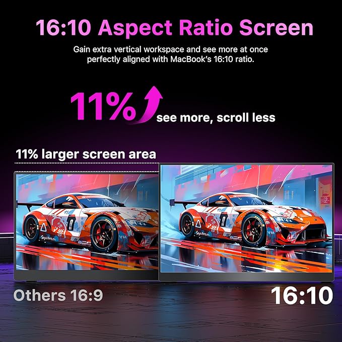 Portable Monitor 16 inch 2.5K QHD 100% sRGB 120Hz, Travel Monitor for Laptop MacBook Surface PC Xbox PS5, HDMI Dual USB-C VESA Compatible Built-in Speaker, with Kickstand