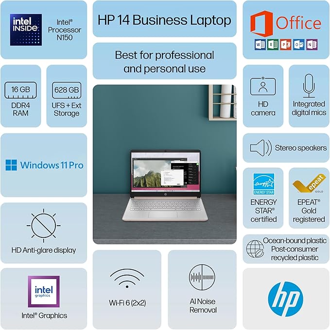 HP 14” Flagship Laptop 2025 AI-Powered Computer, Office Lifetime, Student Business, 4-Core Intel CPU, 16GB RAM 628GB Storage (128GB UFS+ 500GB Ext), Long Battery HubxcelAccessory Win 11 Pro Rose Gold