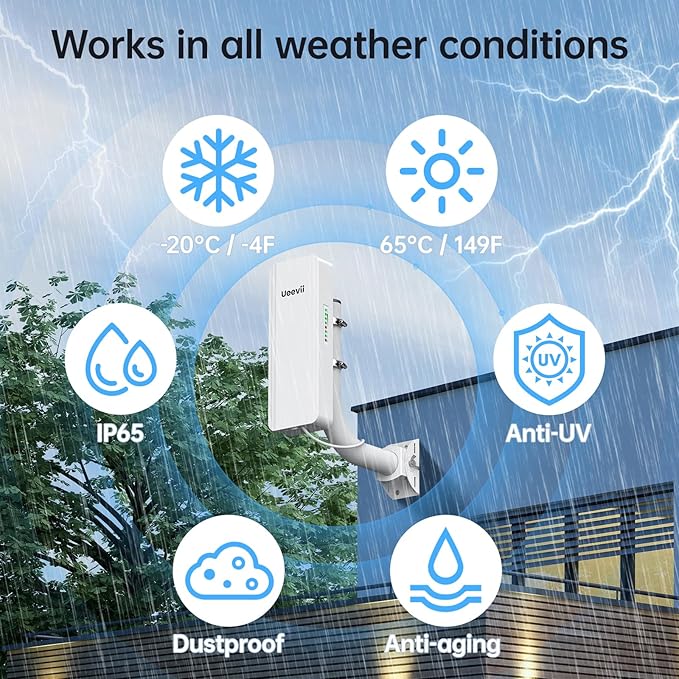 UeeVii Dual-Band Wireless Bridge Router Kit | 2.4G 5.8G WiFi Bridge | 5KM Point to Point Wireless Bridge Outdoor Network Starlink Extender for Barn/Shop | IP65 Weatherproof | Plug & Play