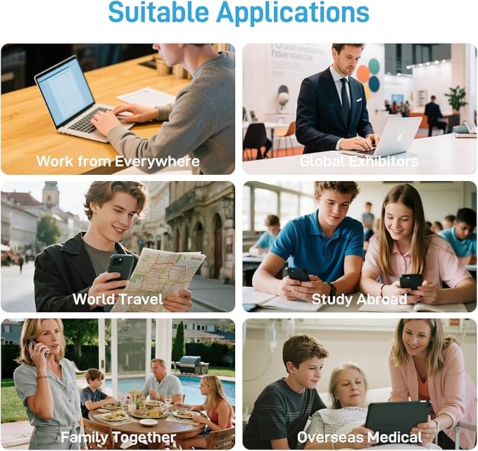 International Data Only SIM Card 12GB 60 Days, 4G LTE Travel SIM Card Supported 45 Countries USA, UK, Europe, Asia. Africa, Ideal for Business Trip and Europe Travel, No Contract