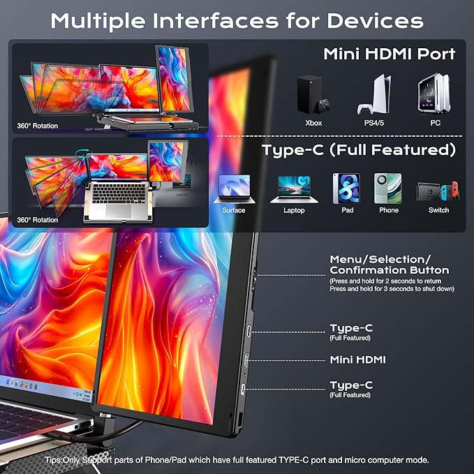 Laptop Screen Extender F3, Triple Portable Monitor 14-inch 360 Degrees Rotation with Stand, IPS FHD 1080P Workstation for Windows/Mac/Linux/Chrome Compatible with Notebook/Mini PC