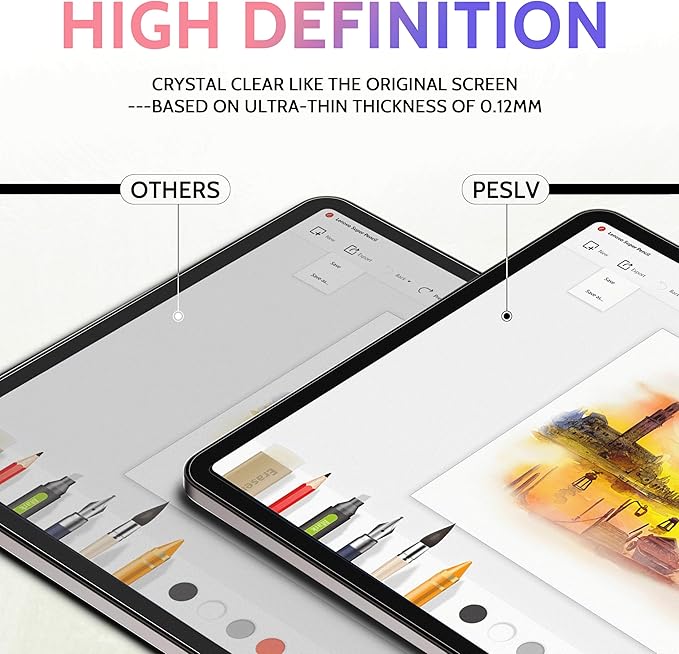 2 Pack Like Paper Screen Protector for iPad 10th 2022 10.9" & iPad 11th A16 2025 11", Matte Anti Glare PET Film/Blue Light Filter Eye Protection Cover/Drawing & Writing Feel Like on Paper