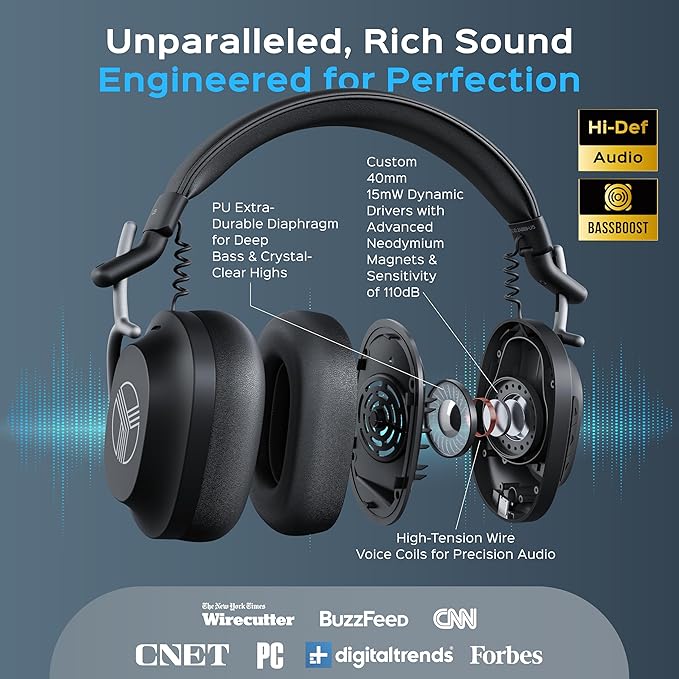 TREBLAB U5 - Hybrid Active Noise Cancelling Headphones Over-Ear, Deep Bass, 55H Battery, Mic for Calls, Bluetooth 5.3, Water-Resistant IPX4, Wireless Headphones Foldable for Travel, Gym, Work, Sports