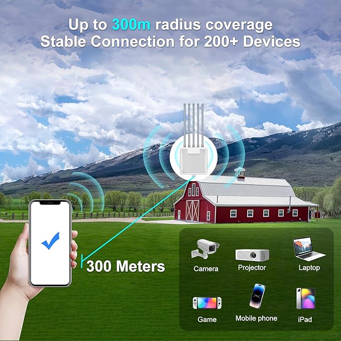 AX3000 WiFi 6 Outdoor Extender Long Range, IP67 Waterproof Wireless Access Point Signal Booster, VunLink 5G+2.4G Dual-Band WiFi Repeater, 5×8dBi Antennas, Mesh Mode, for Starlink, Yard, Farm, RV.