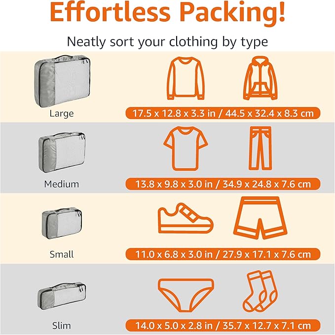 Amazon Essentials 4-Piece Packing Cubes Travel Accessories Set, Luggage Organizer with Double Zipper, Mesh Top, 100% Polyester, Small/Medium/Large/Slim, Gray (Previously Amazon Basics)