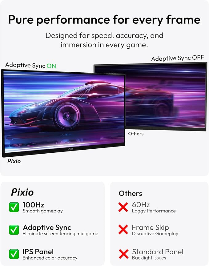 Pixio PX275 Wave 27 inch 100Hz Refresh Rate QHD 1440p Resolution IPS Panel 1ms MPRT Response Time Gaming Monitor with Adaptive Sync