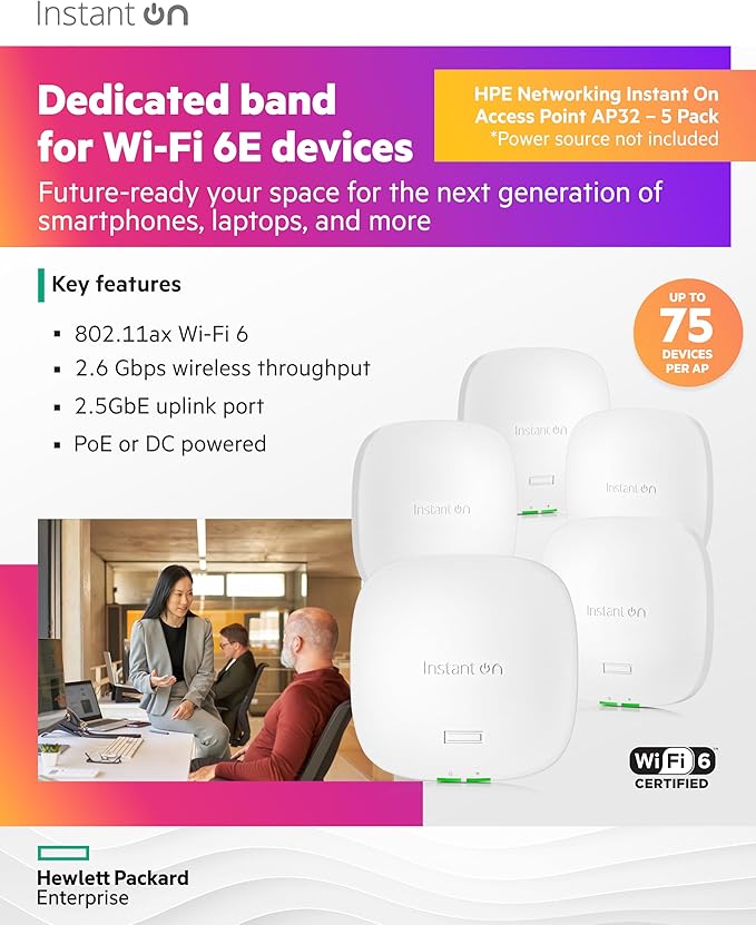 HPE Networking Instant On Access Point AP32 2x2 WiFi 6E Indoor Wireless Access Point (5 Pack) | Secure, Tri-Band, Future Ready | Power Source Not Included | US Model (S1T22A-5PACK)
